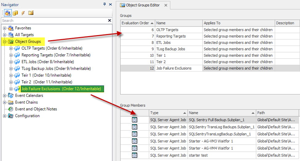 View of Object Groups